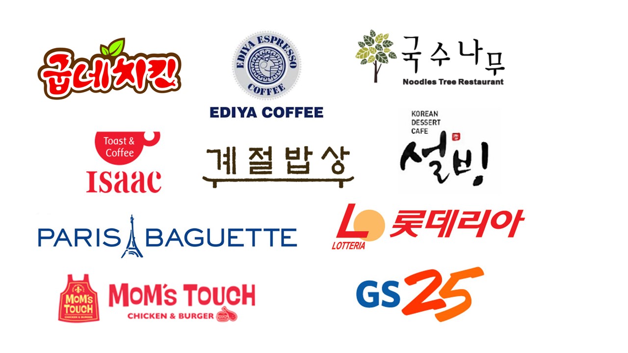 개인카페 창업 경쟁력 있는 프랜차이즈로 효율적으로