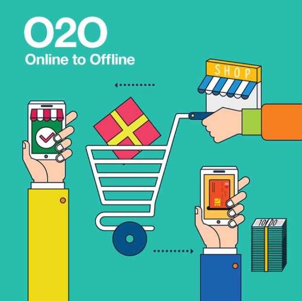 경계를 허물면 더 스마트해지는 세상, 옴니채널과 O2O