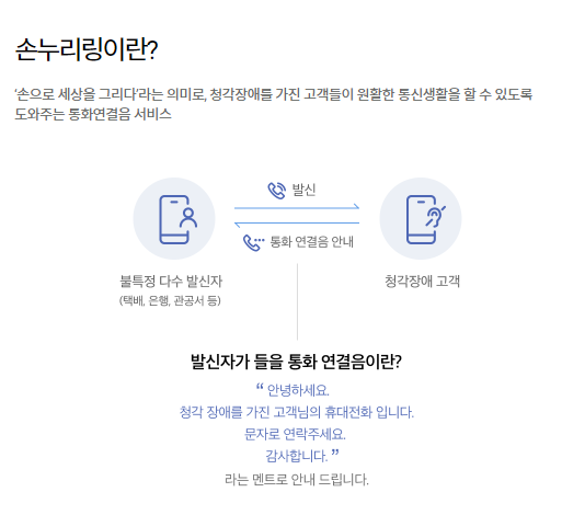‘사람을 향한’ 초심 그대로·· SK 텔레콤의 손누리링 < No.1브랜드... 소비자평가 ‘사람을 향한’ 초심 그대로·· SK 텔레콤의 손누리링