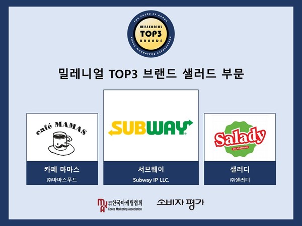 2021 소비자평가 밀레니얼 TOP3 브랜드 샐러드 부문 | 차세대마케팅리더 13기 브랜드3팀