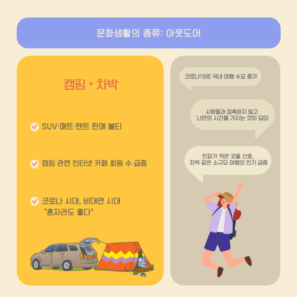 의 문화생활 < MZ생각 < 기사본문 - 소비자평가 의 문화생활