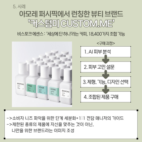 세상에 단 하나, 커스텀미(COSTUM.ME)의 마케팅 전략 < MZ생각 < 기사본문 - 소비자평가 세상에 단 하나, 커스텀미(COSTUM.ME)의 마케팅 전략