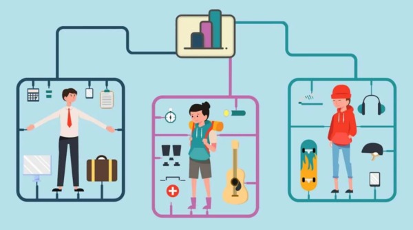 초개인화 시대./사진출처:retalon